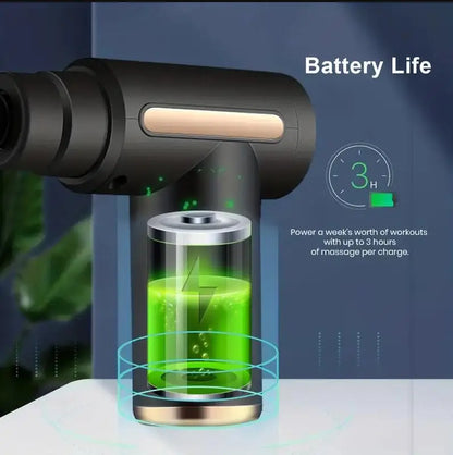 Mini Pistola de Masaje Portátil | Alivio Muscular Profundo